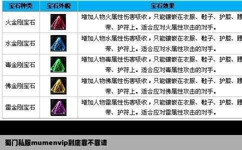 蜀门私服mumenvip到底靠不靠谱