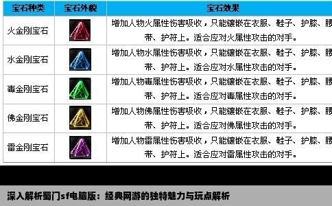 深入解析蜀门sf电脑版：经典网游的独特魅力与玩点解析